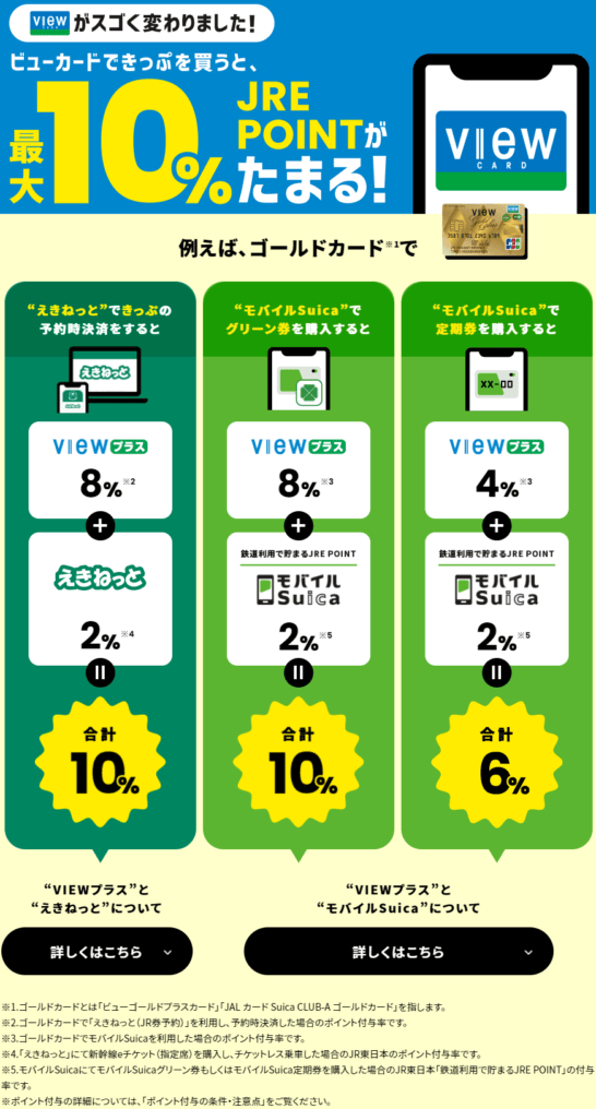 おすすめのビューカード View Card を徹底的に比較 専門家の口コミ2021 The Goal