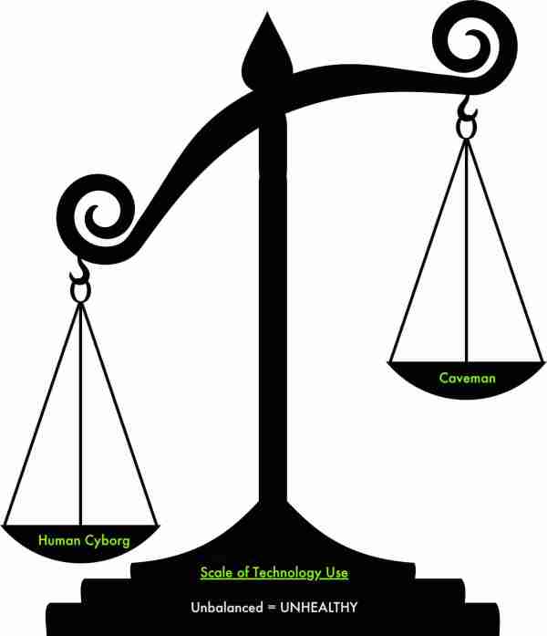 Scales_Unbalanced_Base