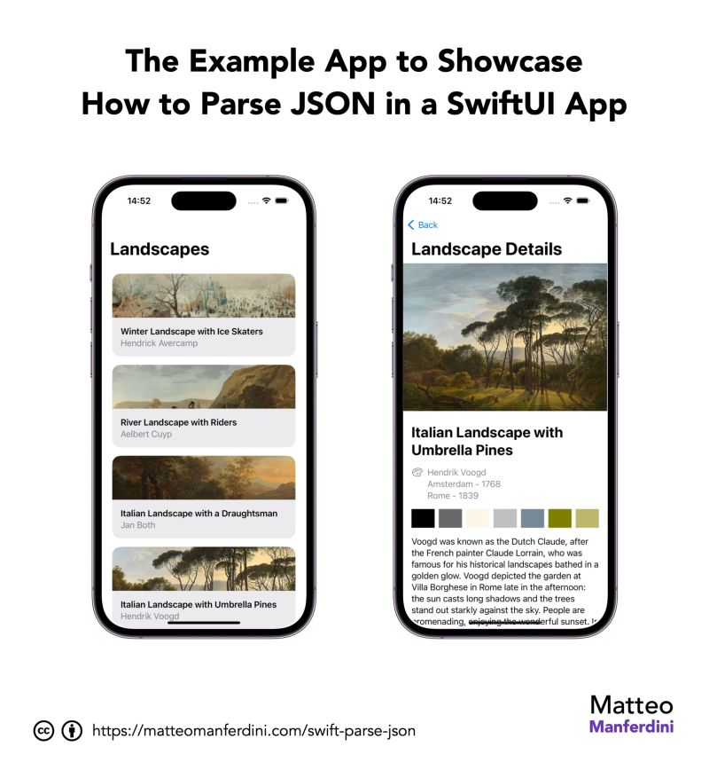 Ios Swift Alamofire Parsing Creating Generic Class To Parse Json Data - Abstract Texture Collection - High Resolution Quality