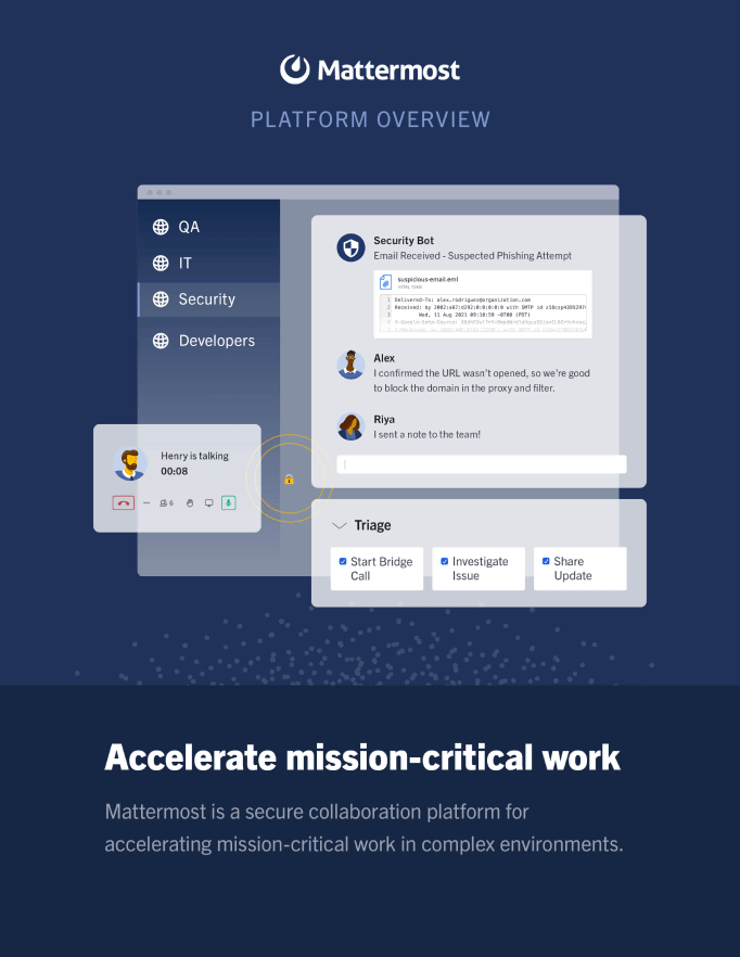 End User Guide Mattermost Documentation - Mobile Vintage Pictures for Desktop