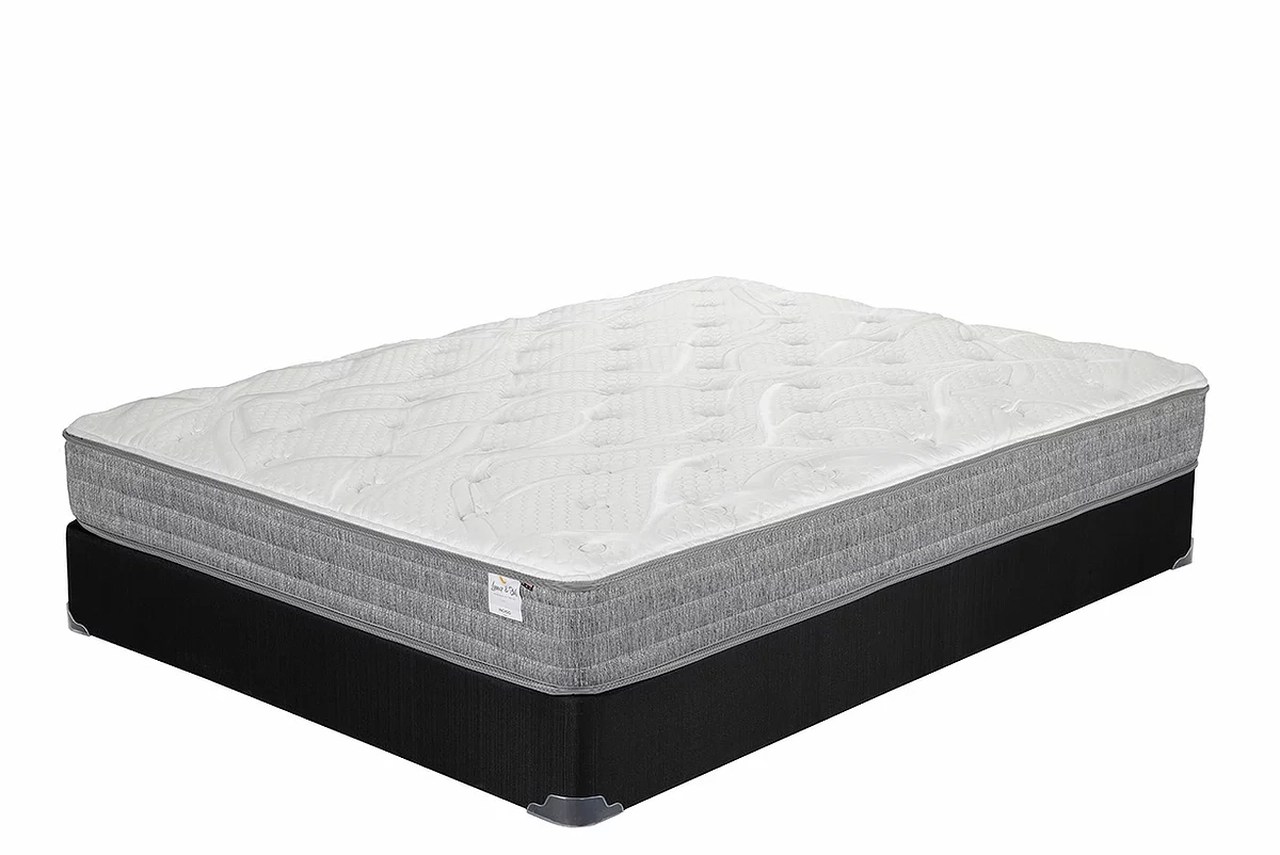 Indigo Mattress Market