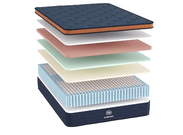 aurora luxe medium hybrid cooling mattress north colorado showroom