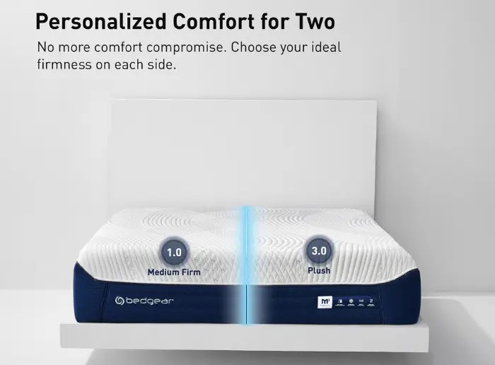 performance mattress custom hybrid northern co