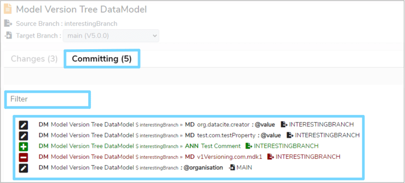 Merging Data Models Documentation - Download Creative Colorful Art | Desktop