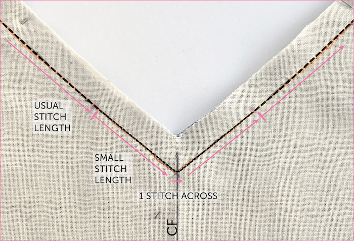 Lengthen or Shorten a Sewing Pattern Tutorial - Maven Sewing Patterns &  Sustainable Haberdashery