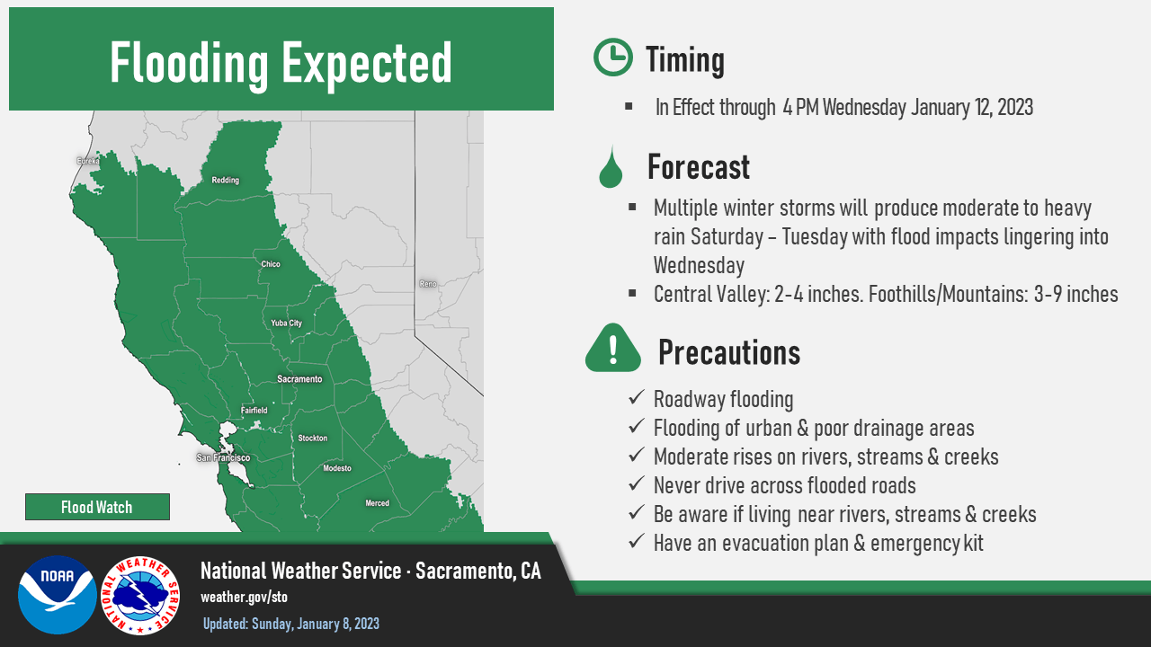 Kern County under flood watch, News