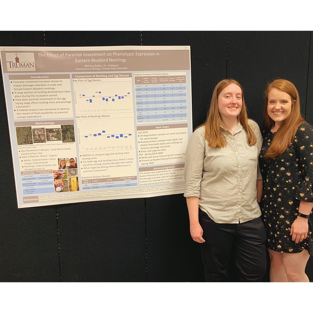 melissa's impressive senior research project