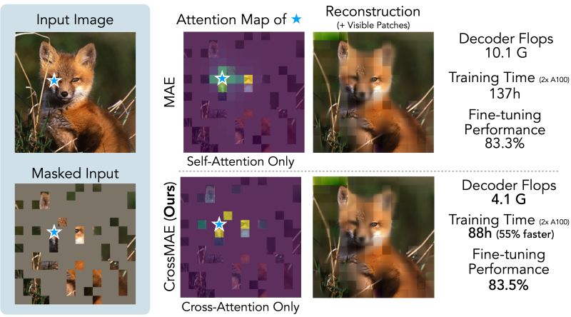 A Fung Max Liu Github - Best Nature Pictures in Full HD