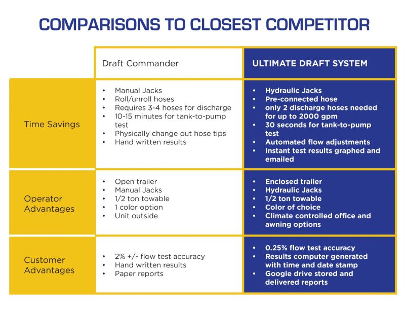 Contact Max Flow Systems - Gradient Picture Collection - 8K Quality