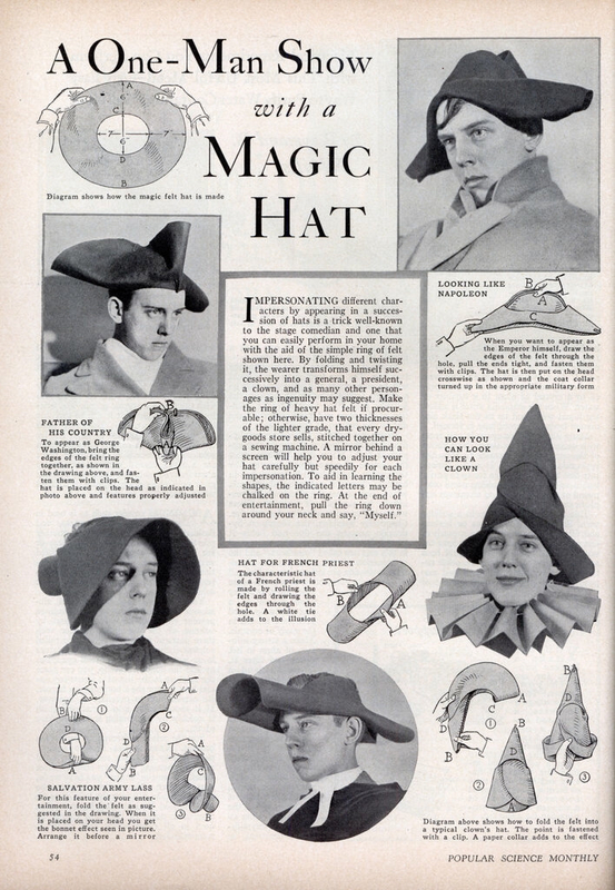 Gratuit Images Chapeau De Tabarin Acheter Et Apprendre Maxime dernière par