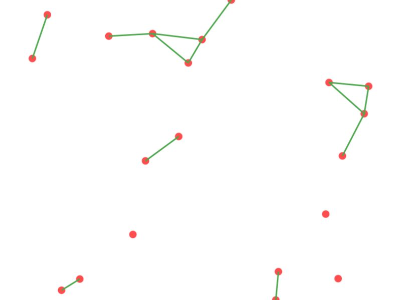 Connex Github - Best Nature Arts in Ultra HD