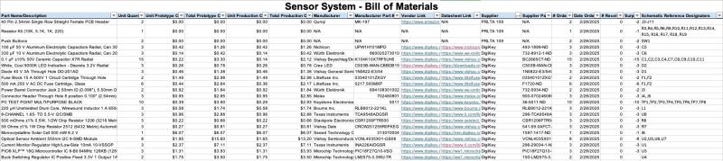 Egr314 Team204 Github Io - Ultra HD Colorful Pattern - Ultra HD