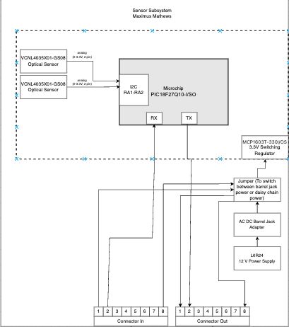 Egr314 Team204 Github Io - Premium Sunset Design Gallery - 8K