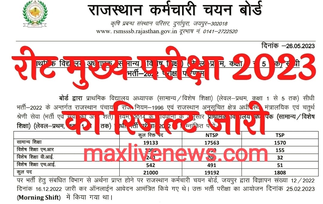 REET mans level 2 गणित और विज्ञान सब्जेक्ट का रिजल्ट जारी