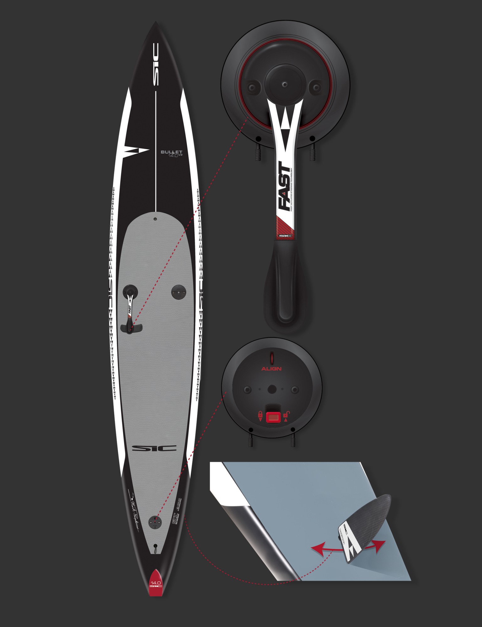 SIC Bullet 14.0 V2 | Maxtrack Distribution