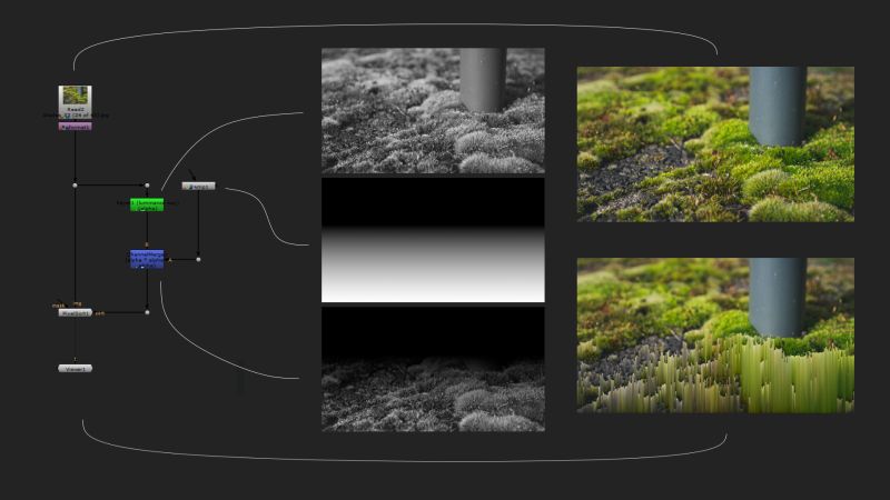 Nuke 8 Update Pixelanalyzer V2 Color Analysis Computer Graphics Pixel - Retina Mountain Pictures for Desktop