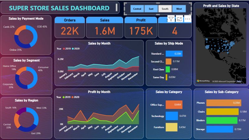 Github Aspring Racker Racker Is An Opinionated Ruby Dsl For - Classic High Resolution Gradient Pictures | Free Download