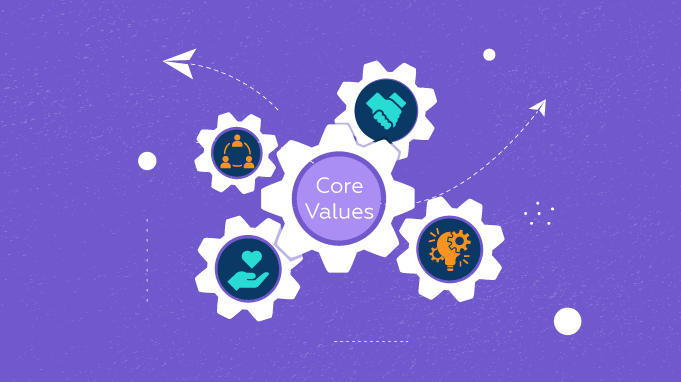 Core values