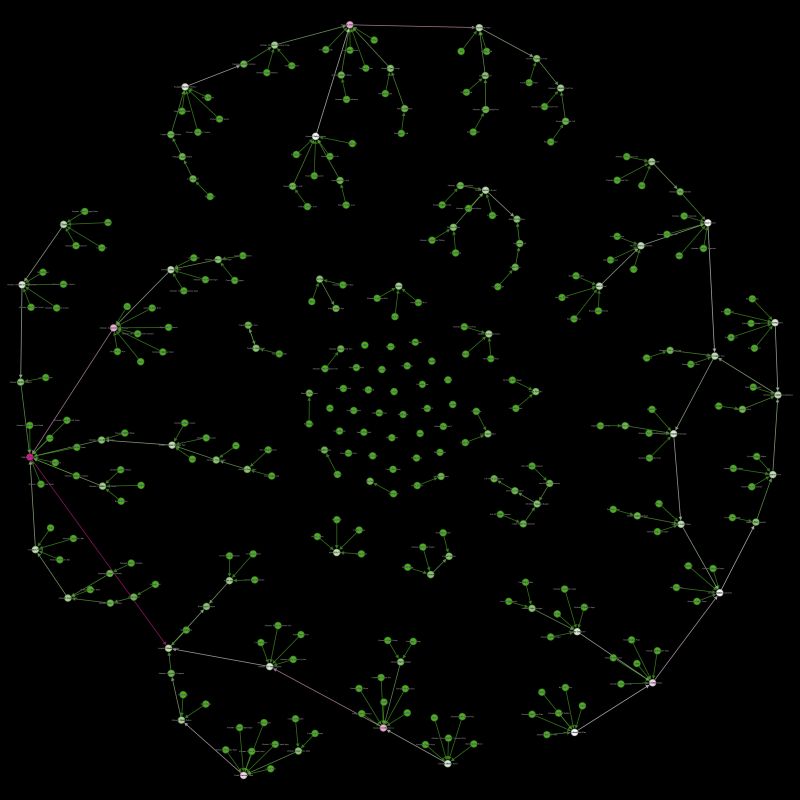 Github Nottylee Maz Final - Dark Design Collection - Full HD Quality