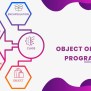What Is OOP - Object Oriented Programming - Mazer.dev