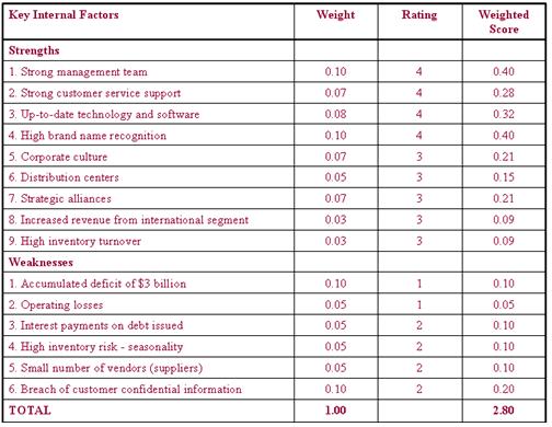 Doc Ife Matrix - Geometric Image Collection - Mobile Quality