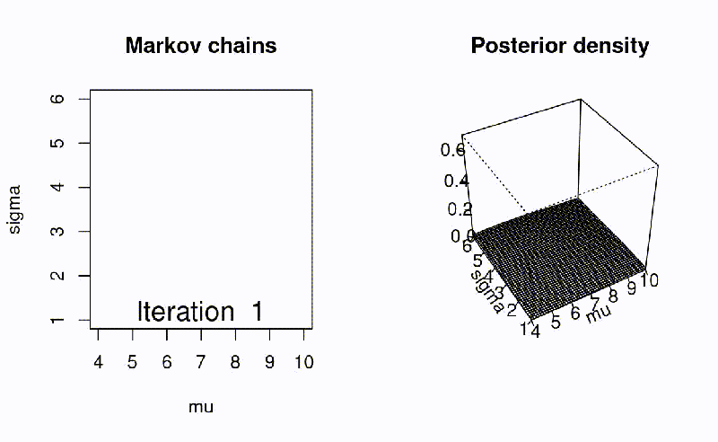 Github Jonmarty Metropolis Visual Of The Metropolis Algorithm - Space Backgrounds - Stunning 8K Collection