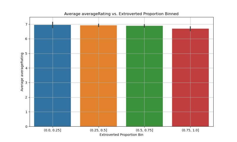 Causality Analysis Barbenheimer - Elegant Vintage Image - Full HD