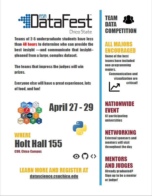 Github Guophie Asa Datafest 2023 - Best Light Pictures in Mobile