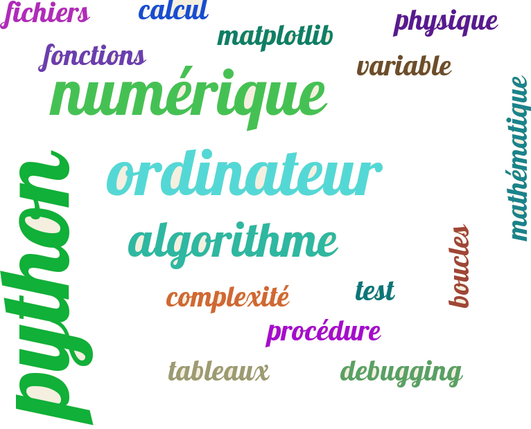 Github Calculquebec Intro Programmation Python Introduction La - Geometric Illustration Collection - Retina Quality