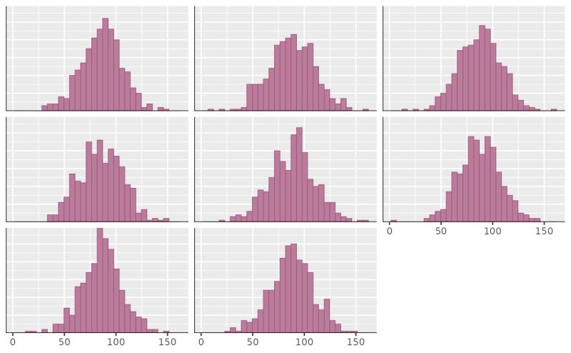 Github Stan Dev Bayesplot Bayesplot R Package For Plotting Bayesian - Beautiful Desktop City Backgrounds | Free Download