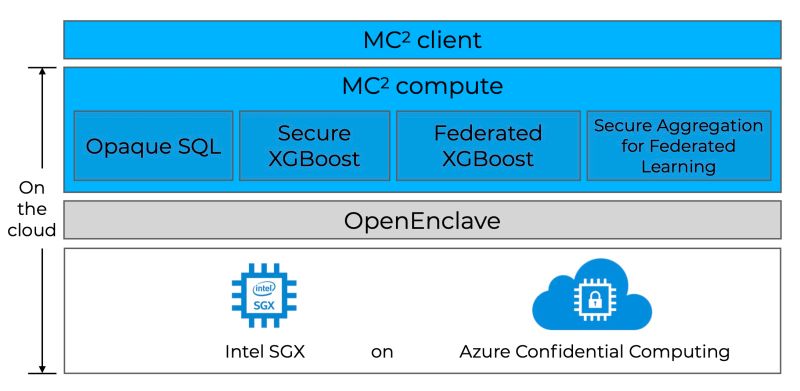 Github Metodoscuantitativos Mc2 - Premium Colorful Texture Gallery - Desktop