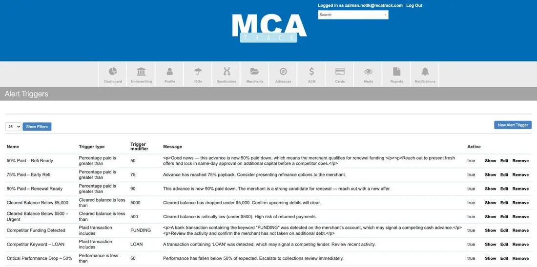 MCA Track Alert Triggers list showing trigger name, type, modifier, message and active state