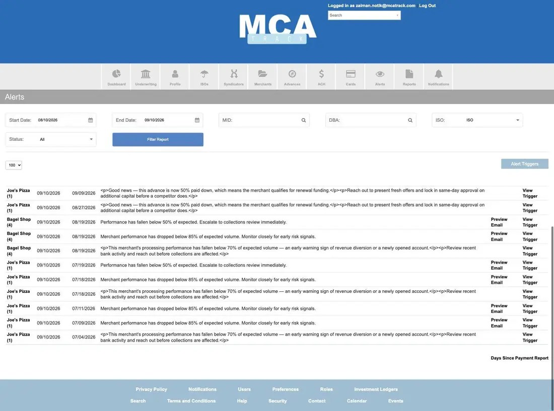MCA Track Alerts page with date, MID, DBA, ISO and status filters and fired alerts listed by merchant