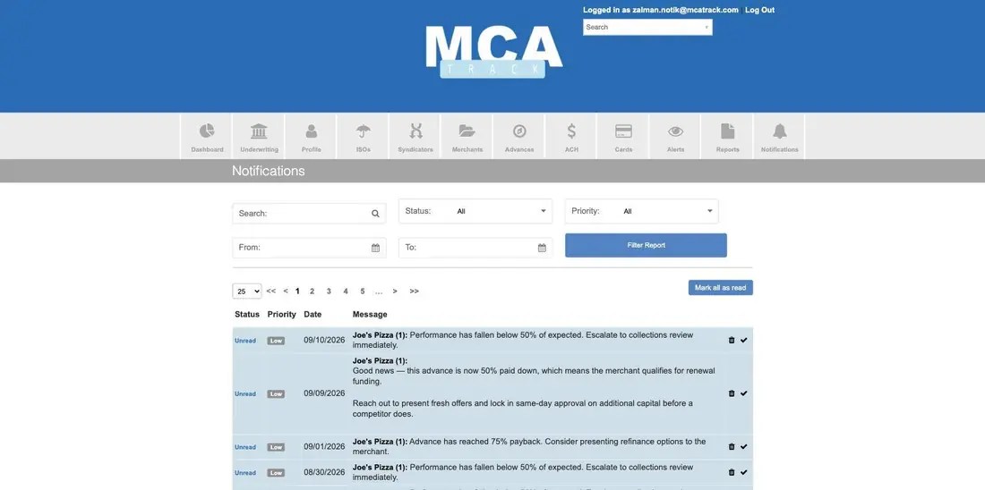 MCA Track Notifications inbox with status, priority and date filters and unread alert messages