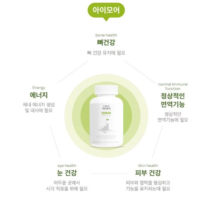 아이하이 아이모어