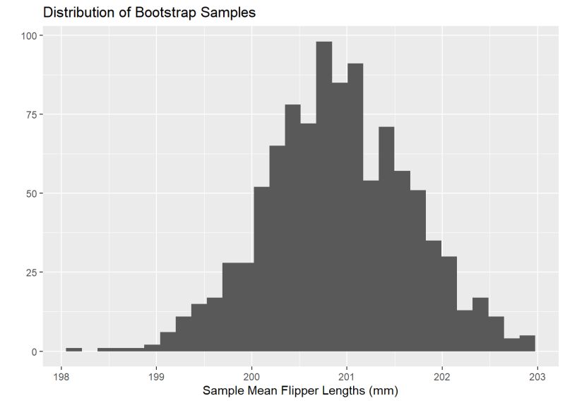 Classical Inference Methods And Simulation Based Inference - Download High Quality Landscape Image | High Resolution