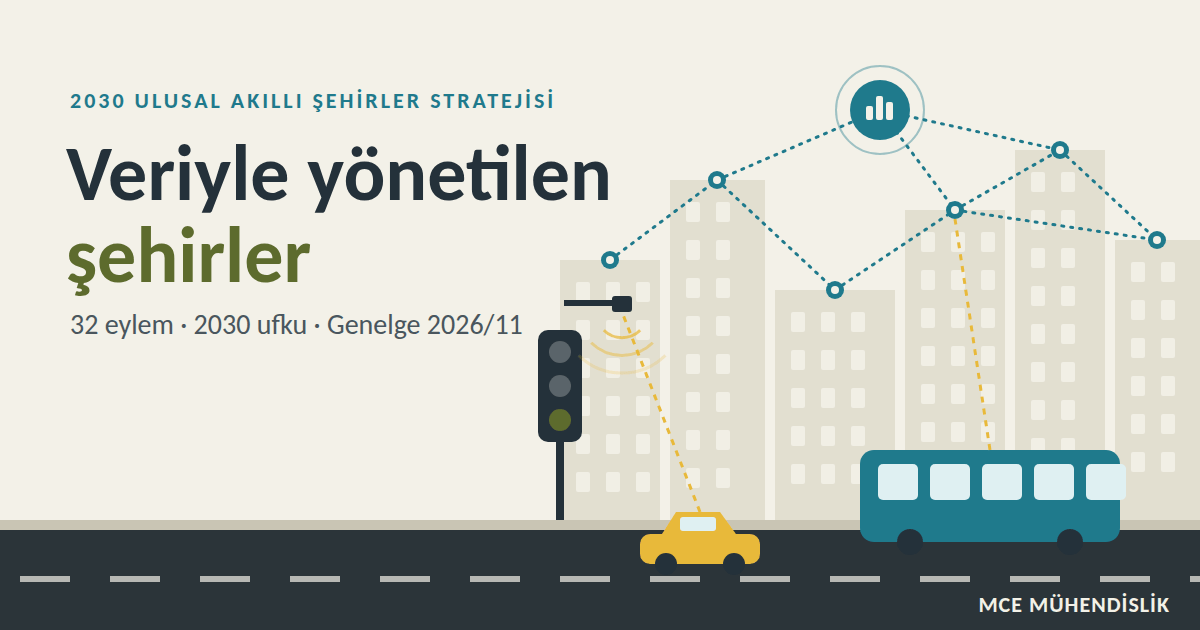 2030 Ulusal Akıllı Şehirler Stratejisi ve Eylem Planı Yayımlandı