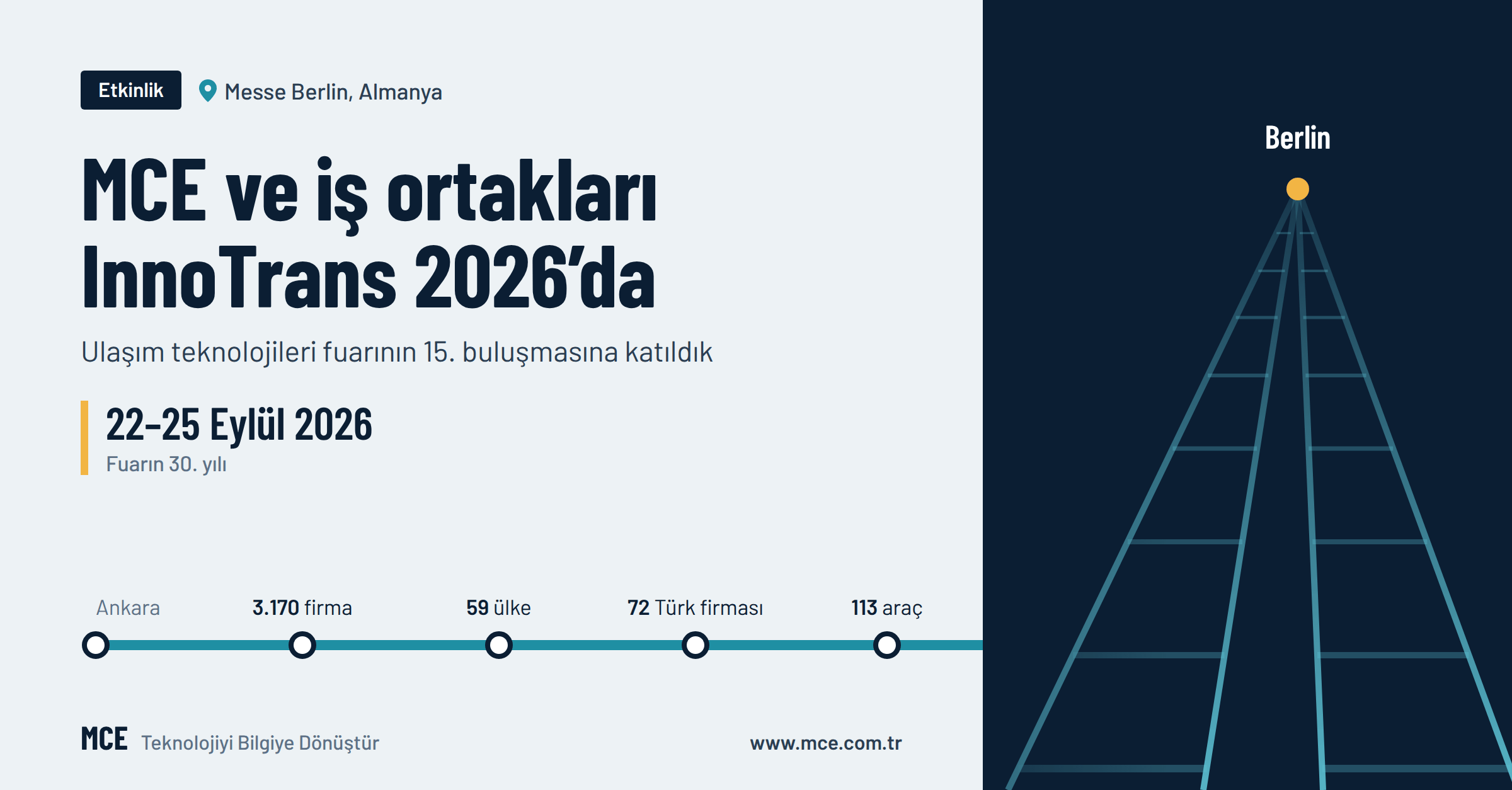 MCE, InnoTrans 2026’da İş Ortaklarıyla Birlikte Berlin’deydi