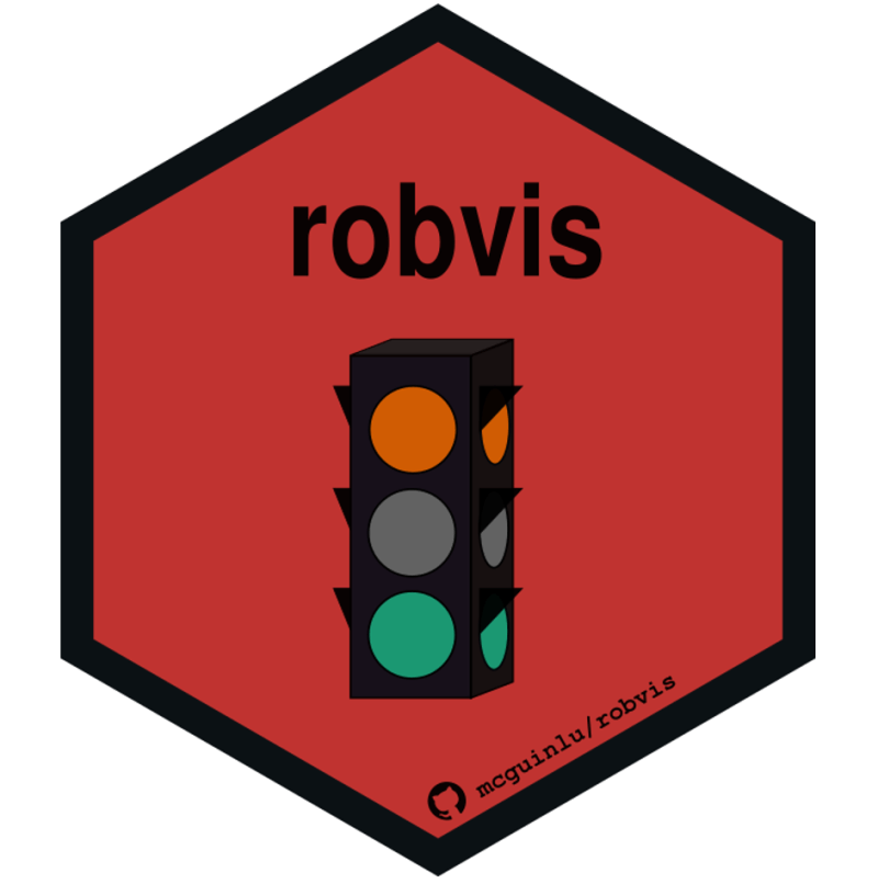 Study Titles Vertical Not Horizontal Issue 81 Mcguinlu Robvis Github - Download Premium Colorful Image | 4K