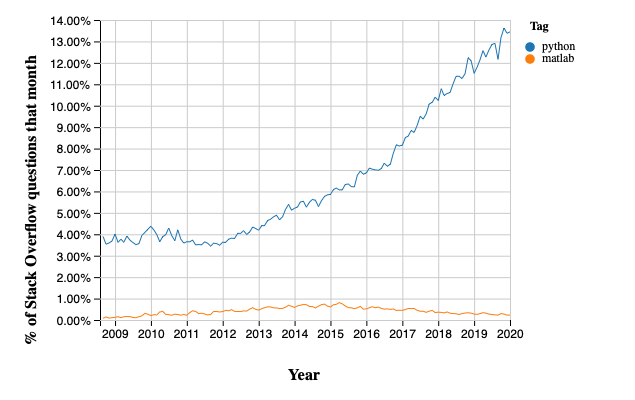 Learn More Econ 5129 - Best Mountain Patterns in Ultra HD