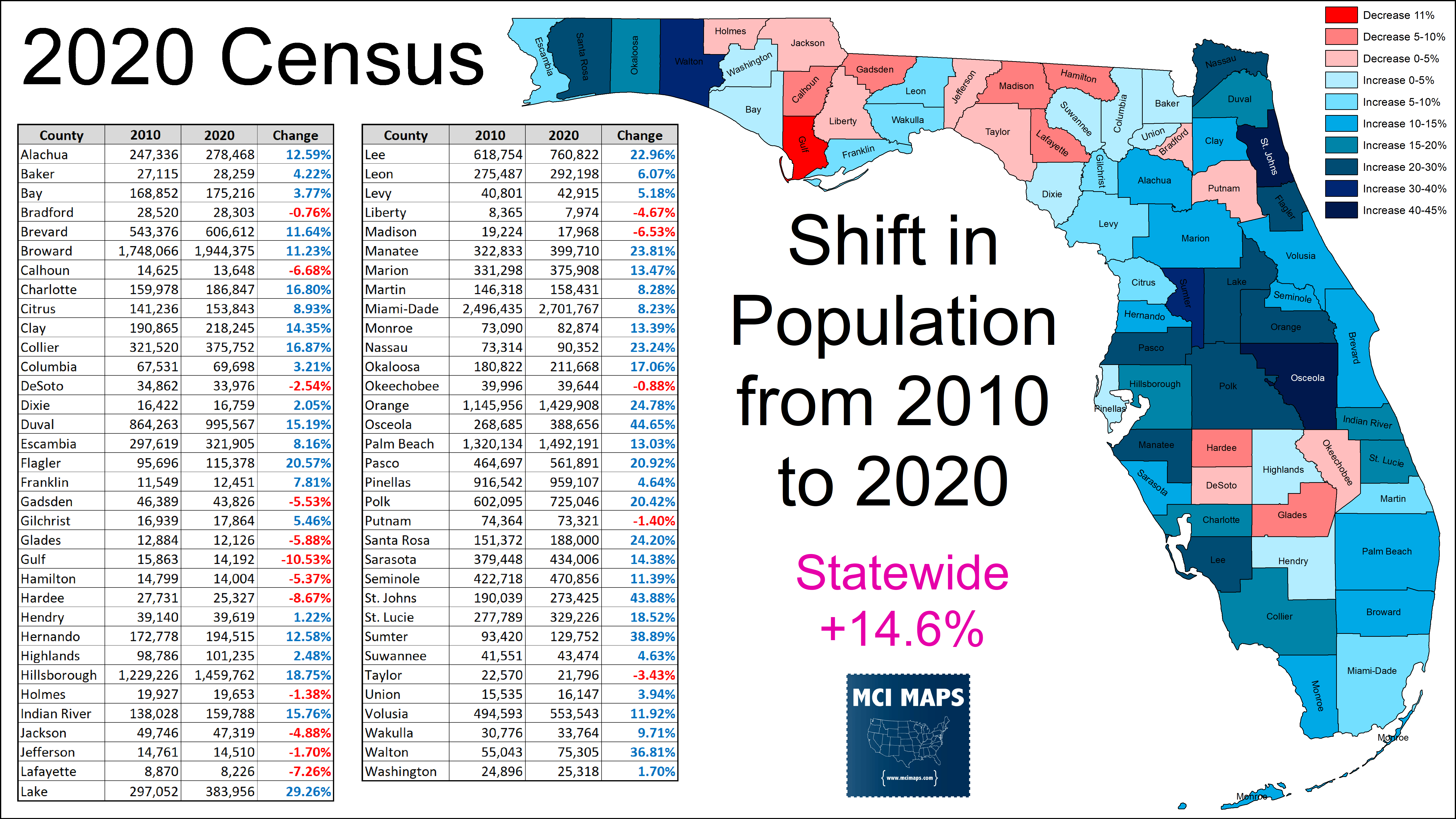 Florida Population By County Map Of Florida Usa Map Map Florida Census Swing 