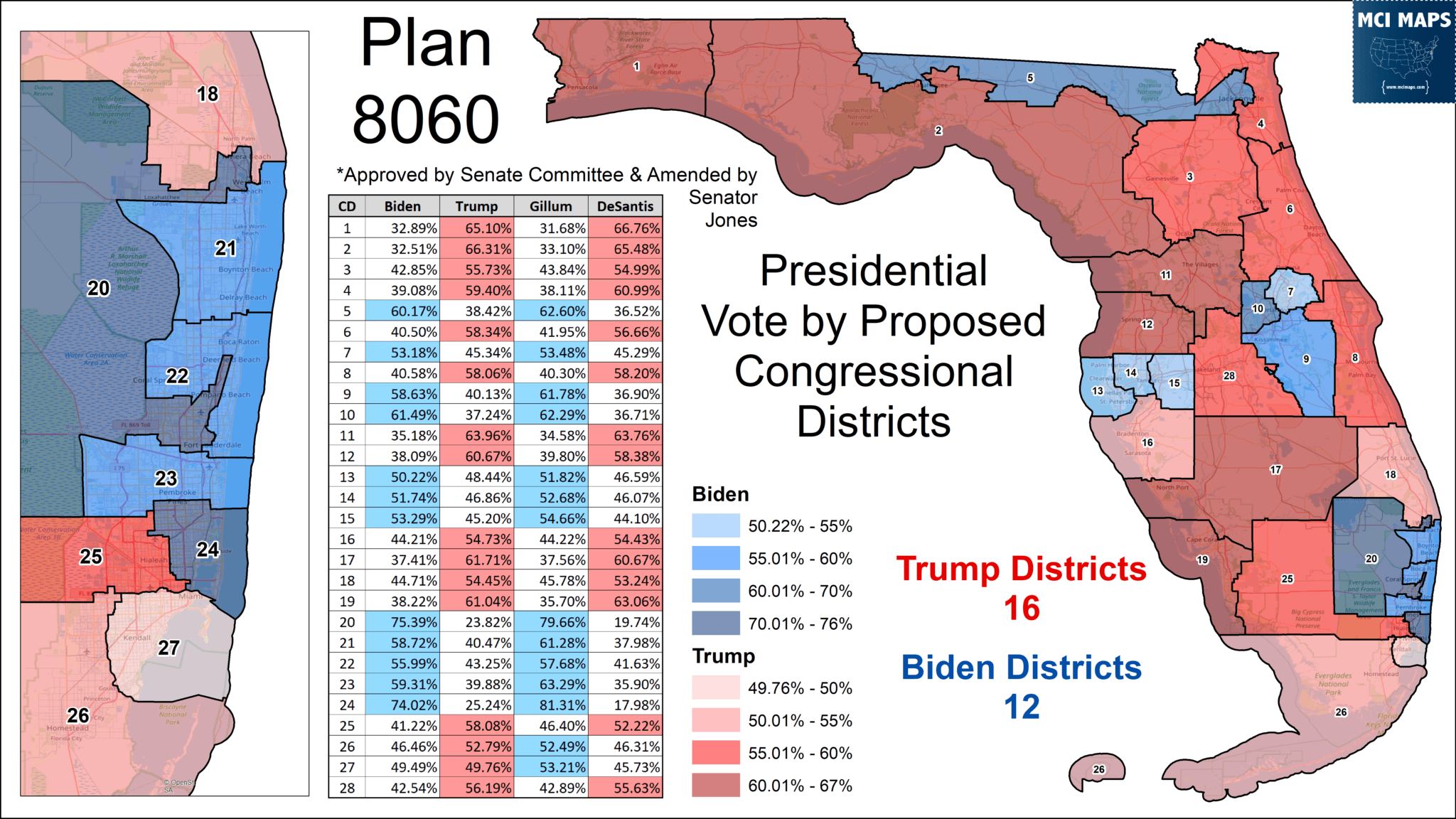 A Detailed Look At Florida S New Districts MCI Maps Plan 8060 Partisan 2048x1152 