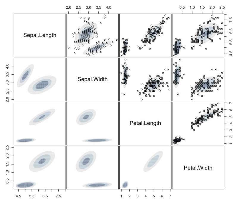 Github Mertyigit Density Analysis Density Profile And Ca Analysis - Download Professional Landscape Photo | Ultra HD