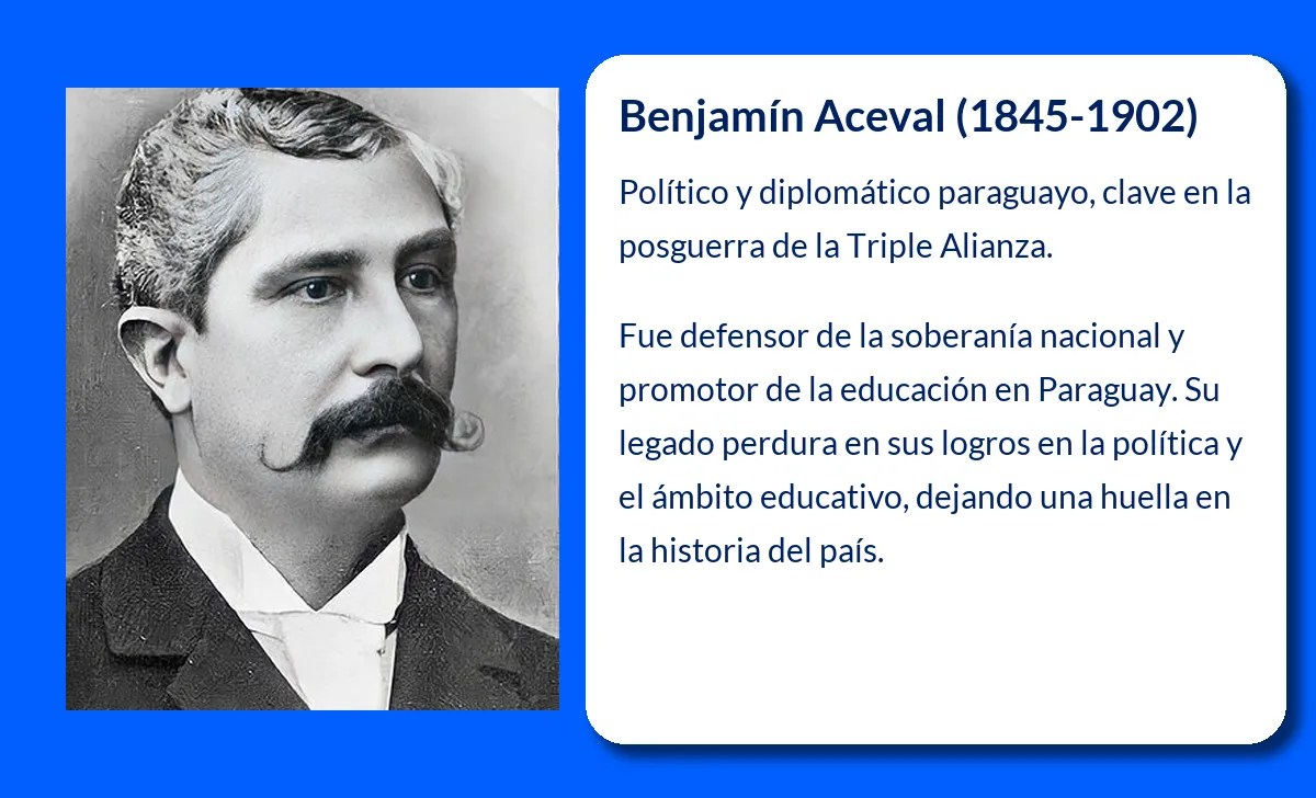Benjamín Aceval El político paraguayo que defendió la soberanía de su país