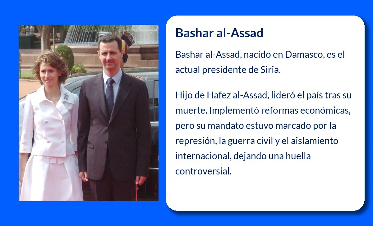 Bashar al-Assad (1966-VVVV). El oftalmólogo que heredó el poder y transformó Siria