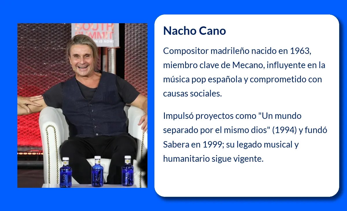 Nacho Cano. El compositor que transformó la música española