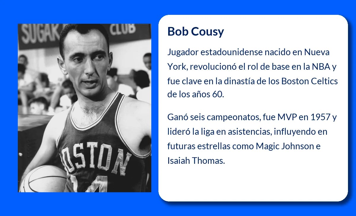 Bob Cousy (1928-VVVV): El revolucionario base de baloncesto que cambió la NBA
