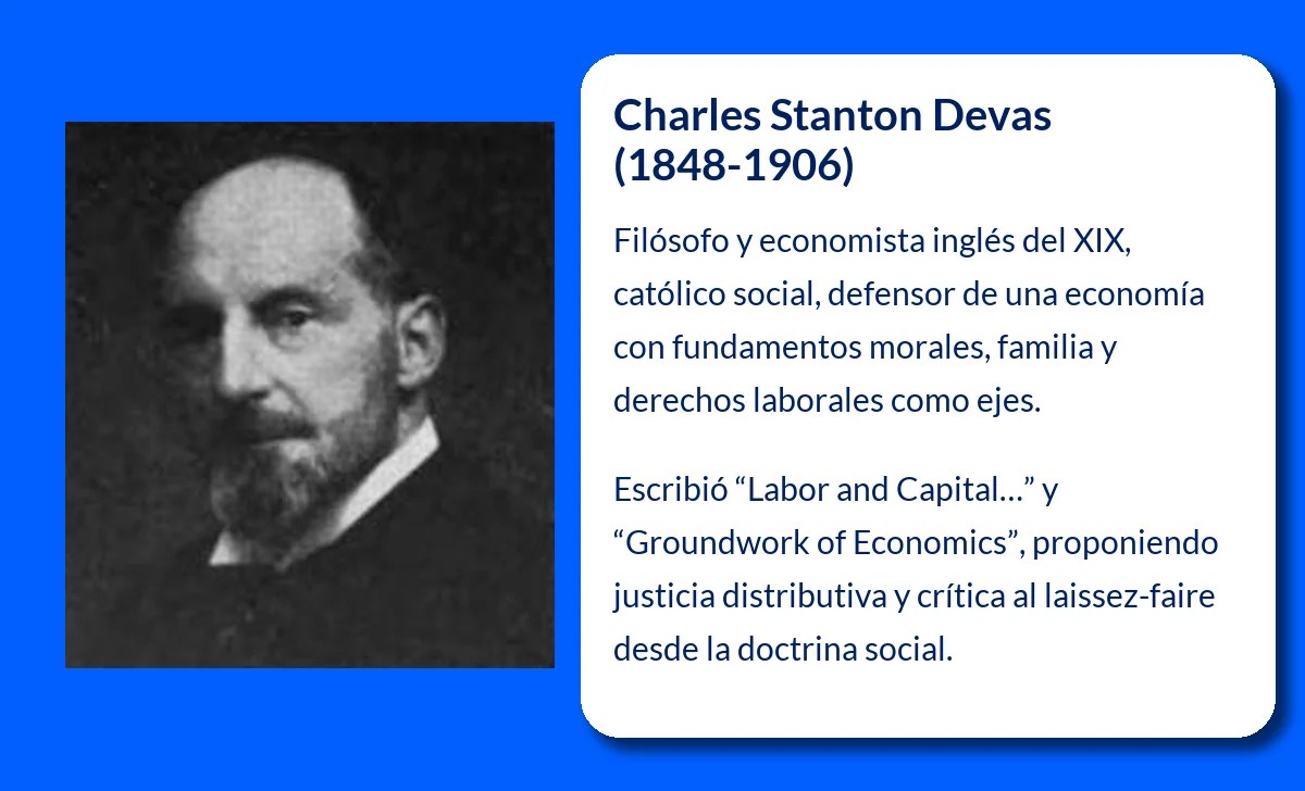 Charles Stanton Devas (1848-1906). El filósofo inglés que defendió la moral católica en la política y economía
