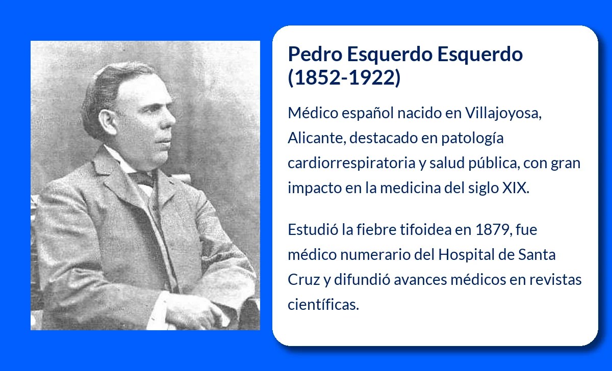 Pedro Esquerdo Esquerdo (1852-1922): El Médico que Dejó una Marca en la Medicina Española