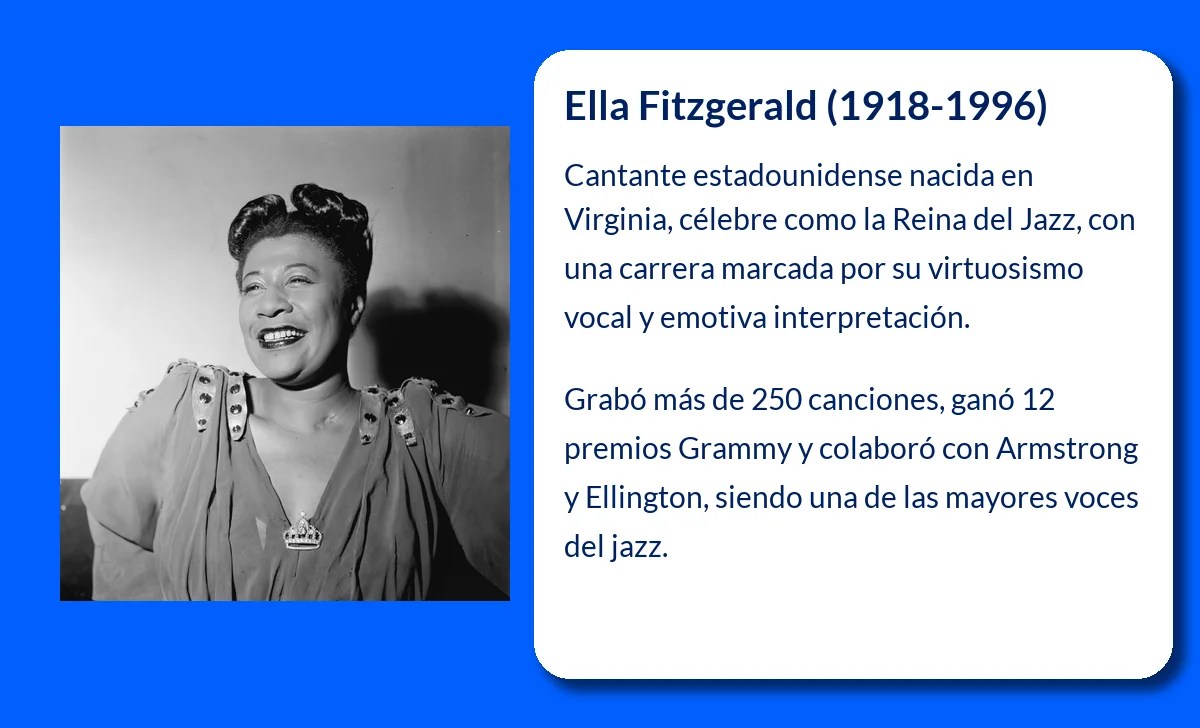 Ella Fitzgerald (1918-1996): La Inolvidable Reina del Jazz